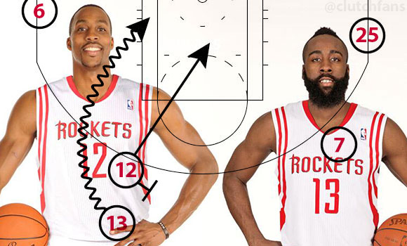 James Harden, Chris Paul make Sports Illustrated's fashion list